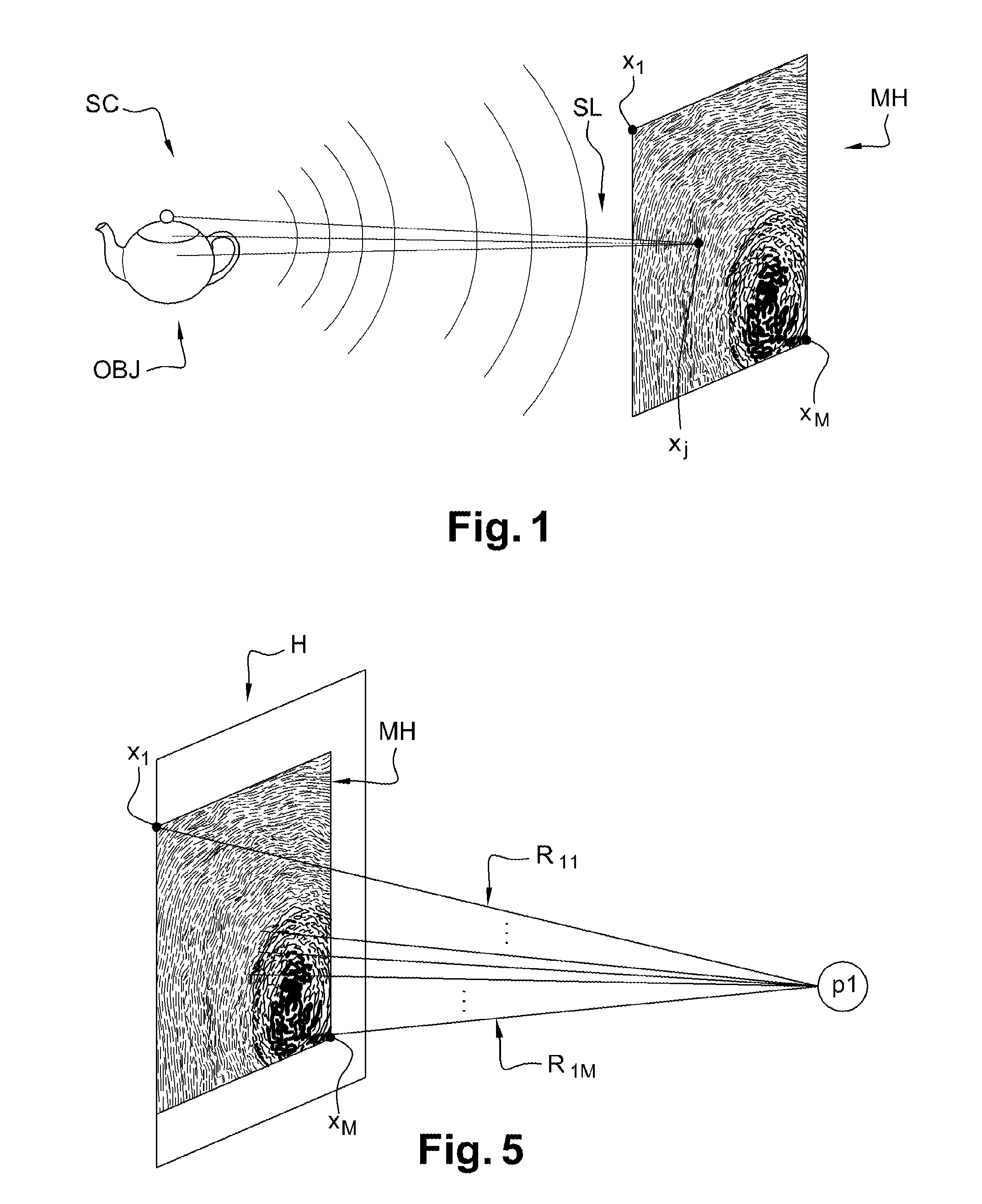 Method of coding a holographic pattern, a corresponding coding device and computer program