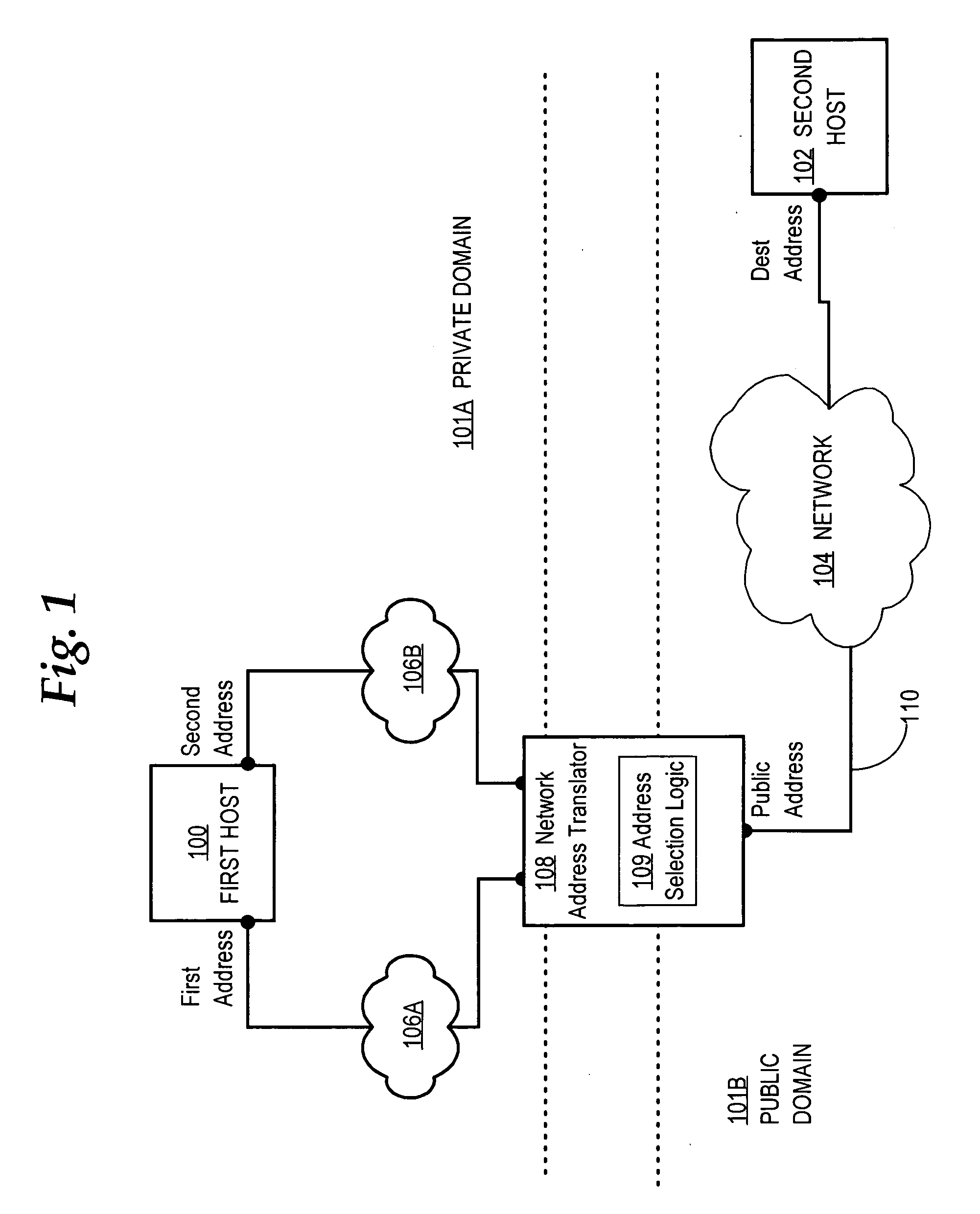 Method and apparatus for detecting and recovering from faults associated with transport protocol connections across network address translators