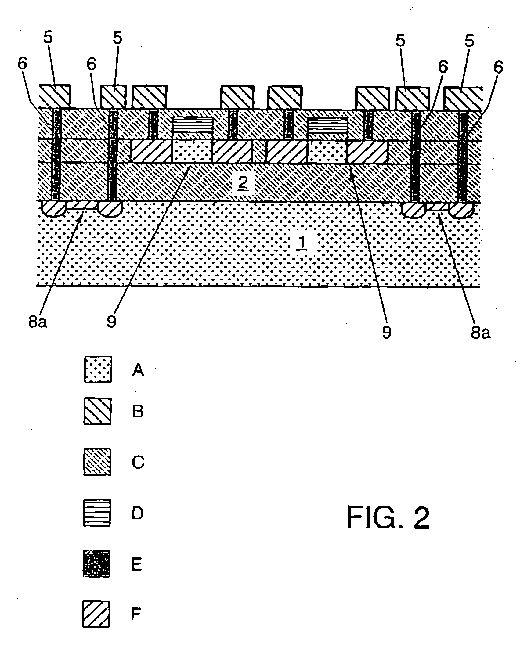 Semiconductor device comprising an integrated circuit
