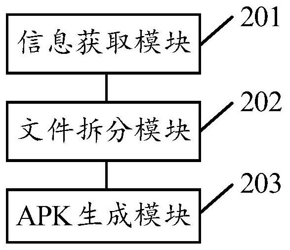 Application program running method and device