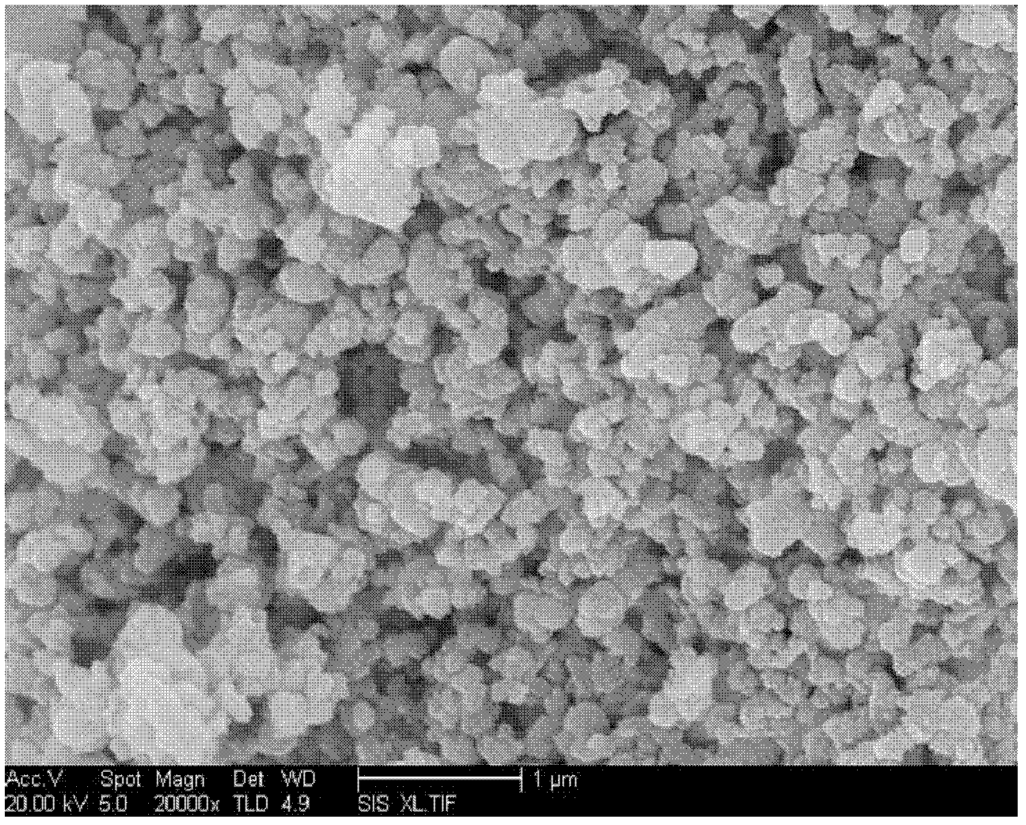 Preparation method of lithium ion battery negative electrode material li4ti5o12