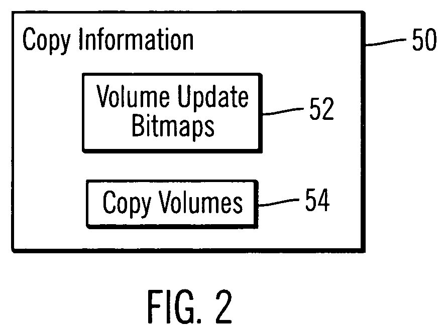 Method, system, and program for handling a failover to a remote storage location