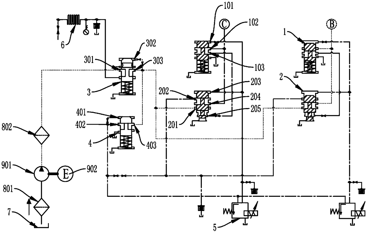 Hydraulic control system for automatic transmission of commercial vehicle and commercial vehicle