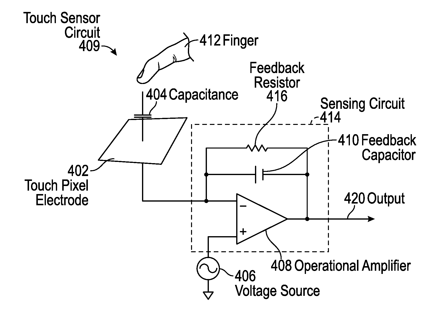 Adjustment of touch sensing stimulation voltage levels based on touch performance