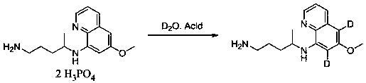 Synthesis method of di-deuterated primaquine