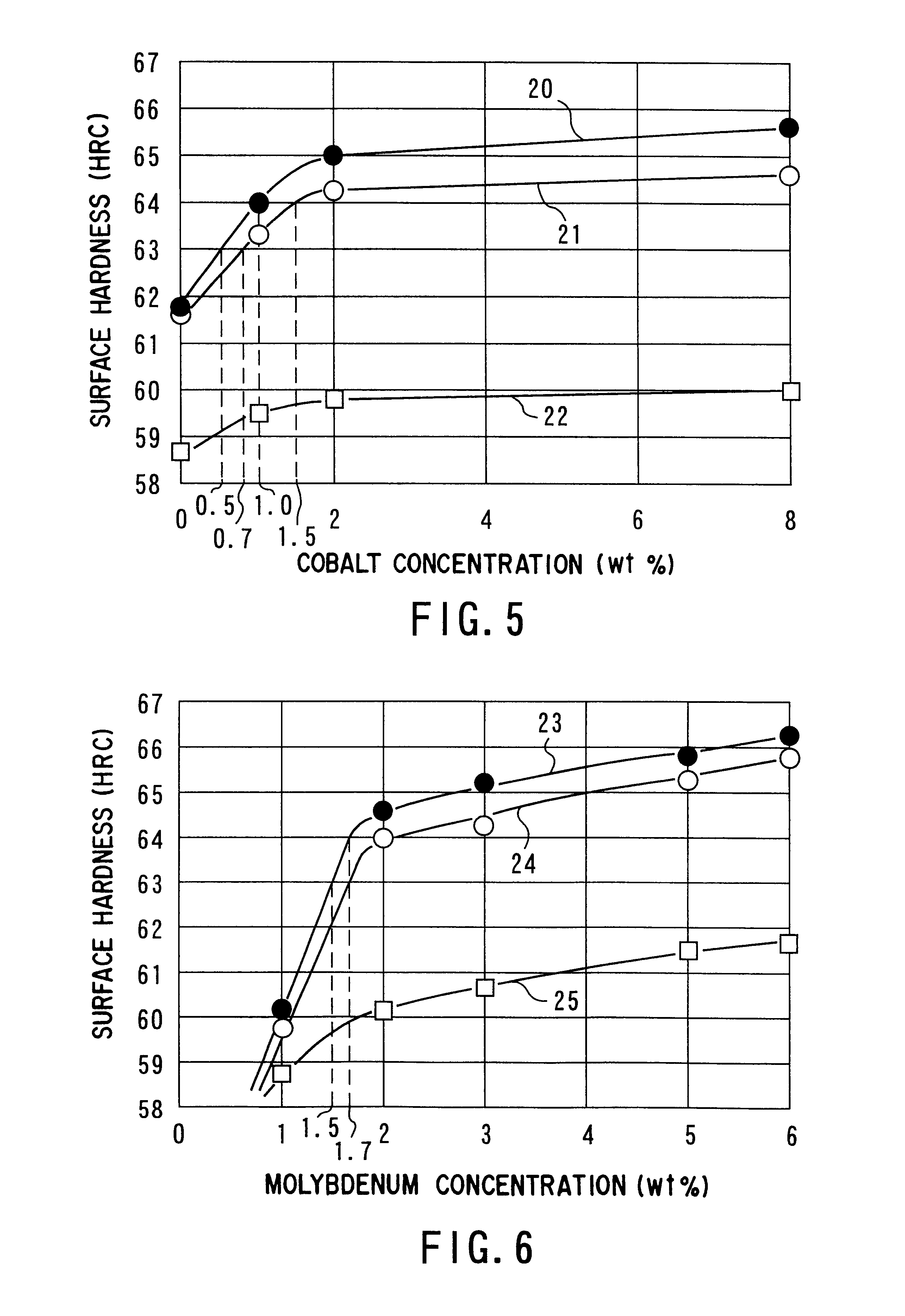 Ball-and-roller bearing and method of manufacturing the same