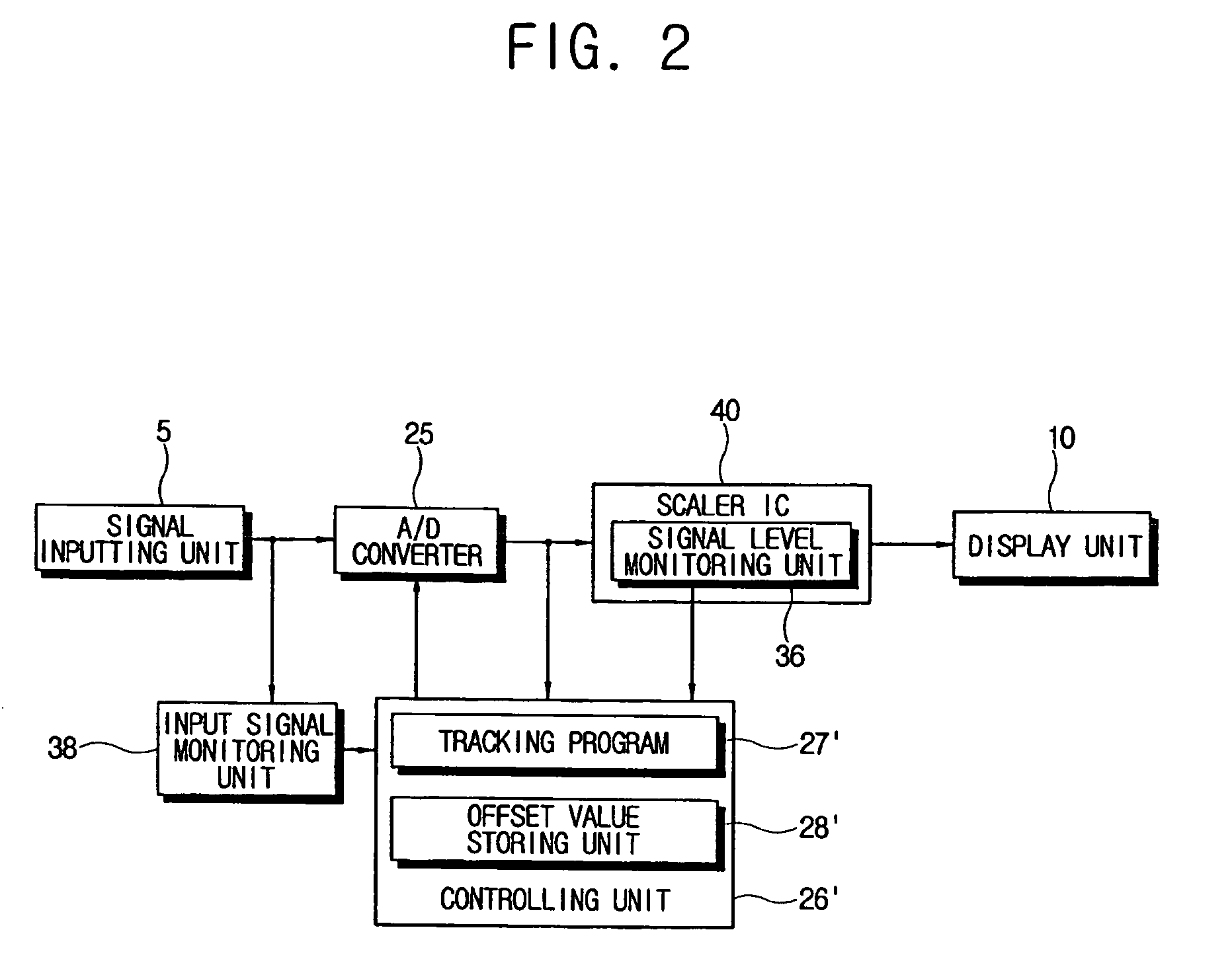 Display apparatus