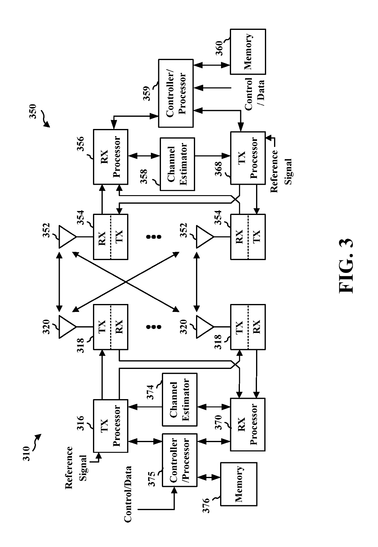 System and method for nonlinearity estimation with reference signals