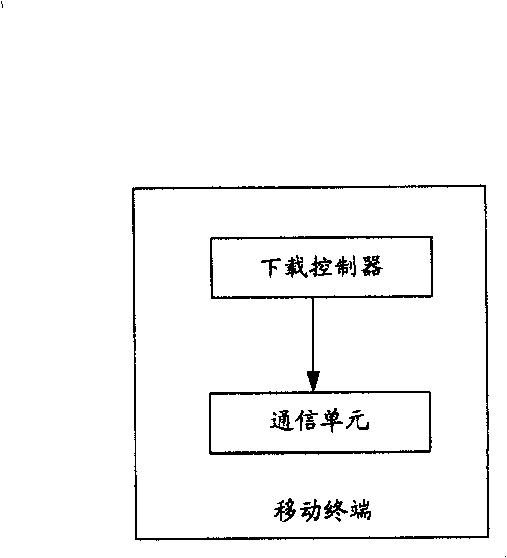 Mobile terminal and method for implementing flow media download on mobile terminal