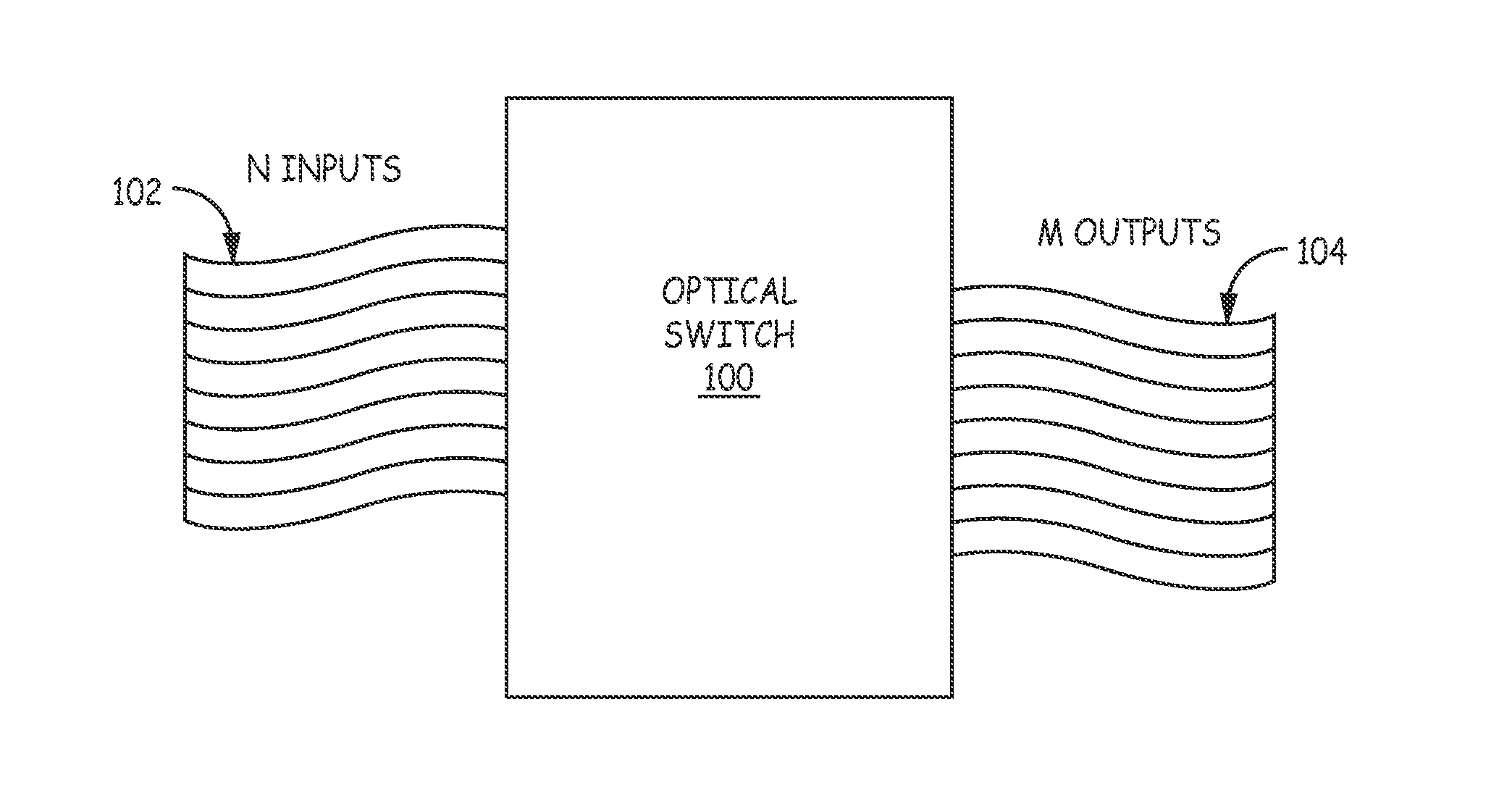 Scalable optical switches and switching modules