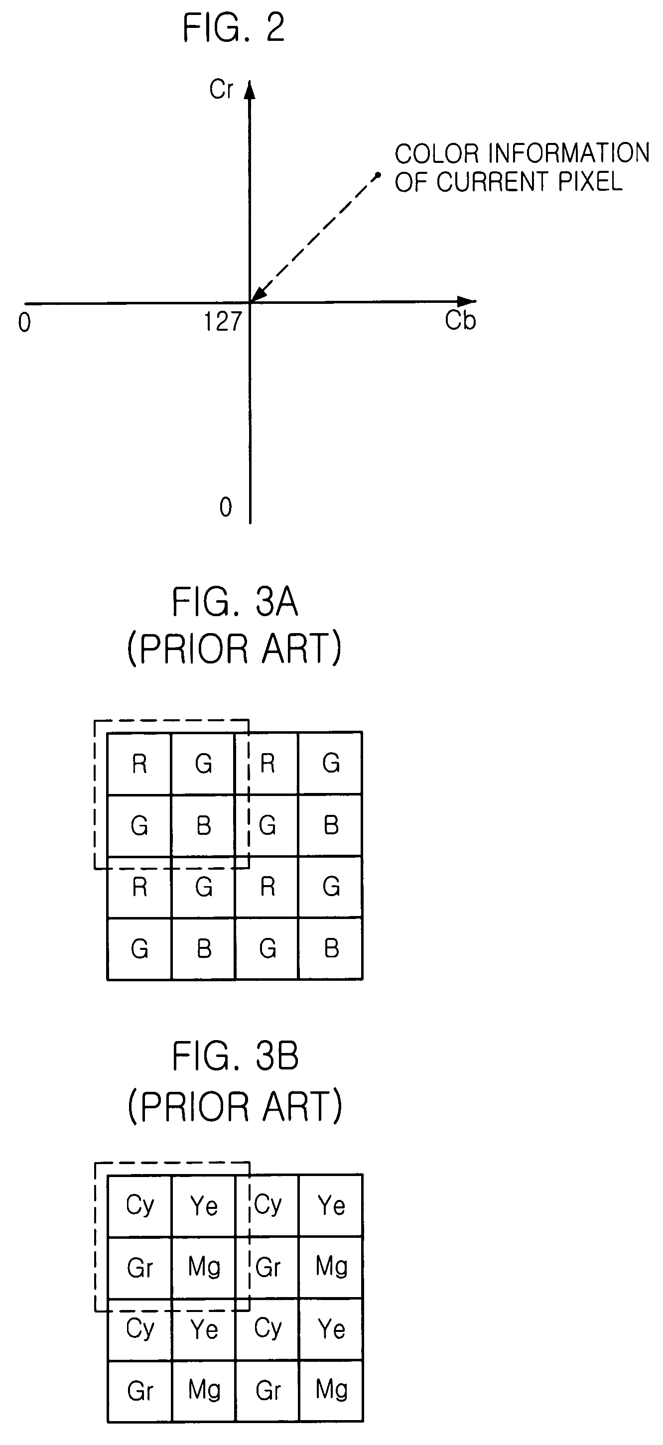 System on a chip camera system employing complementary color filter