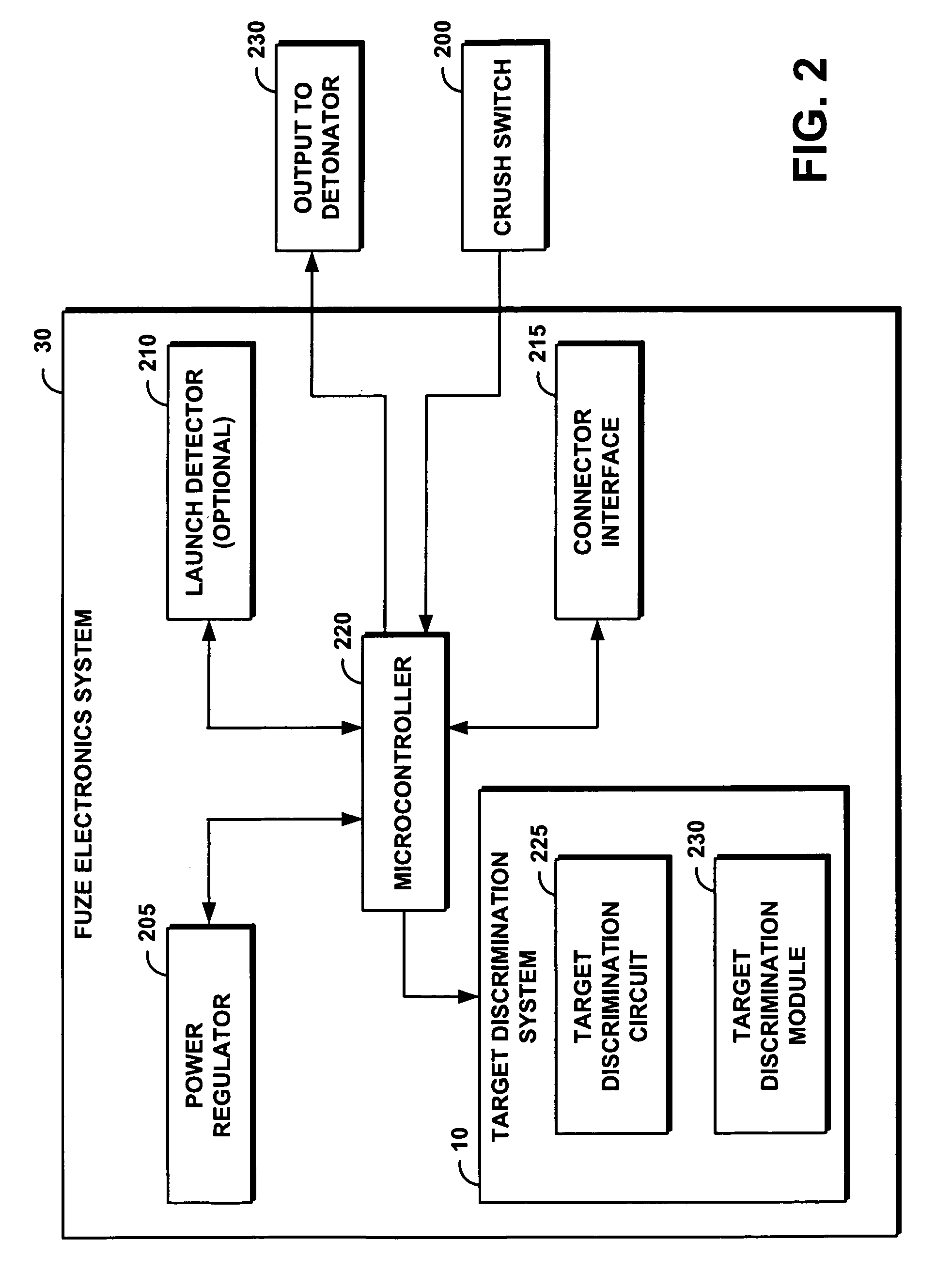 System and method for electronically discriminating a target