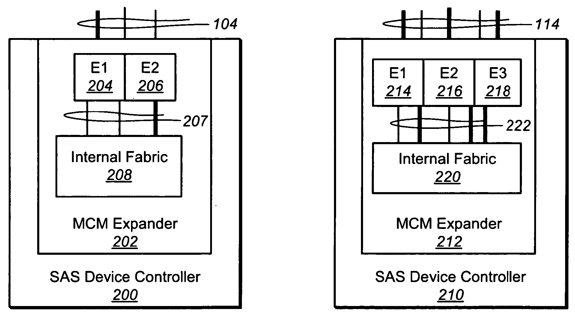 Systems and methods for flexible extension of SAS expander ports