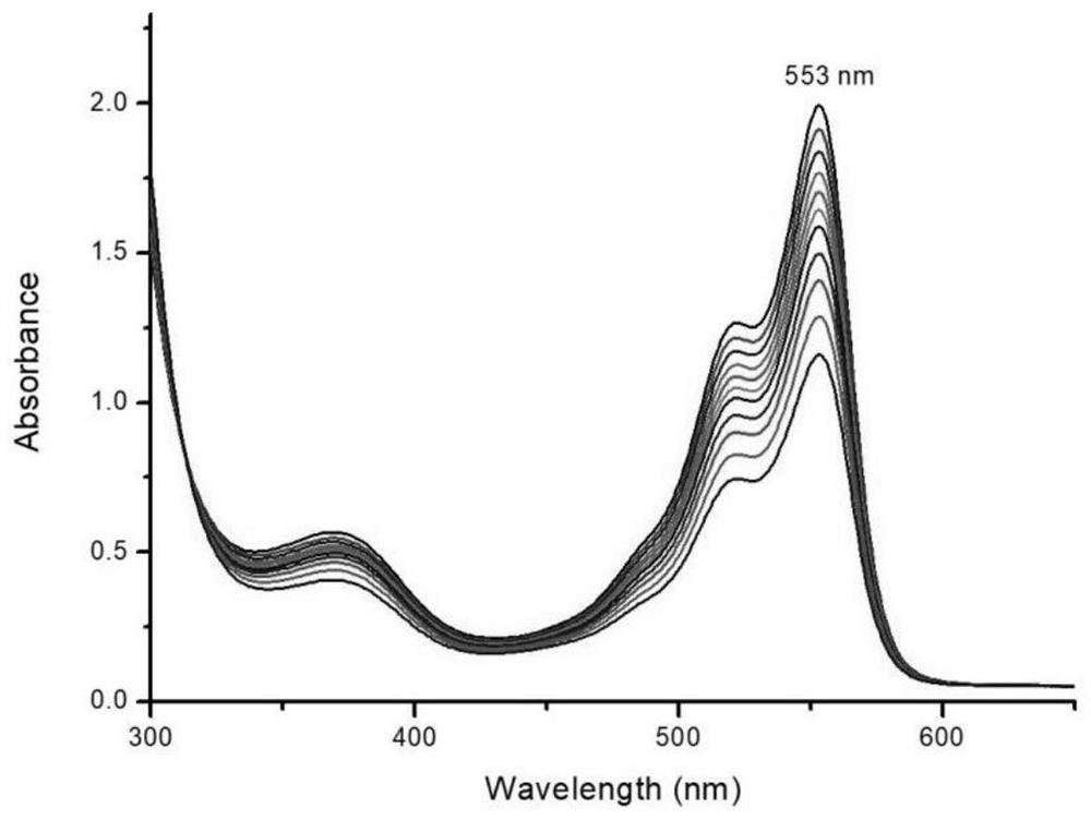 A kind of indole hydrogen peroxide fluorescent probe and preparation method thereof