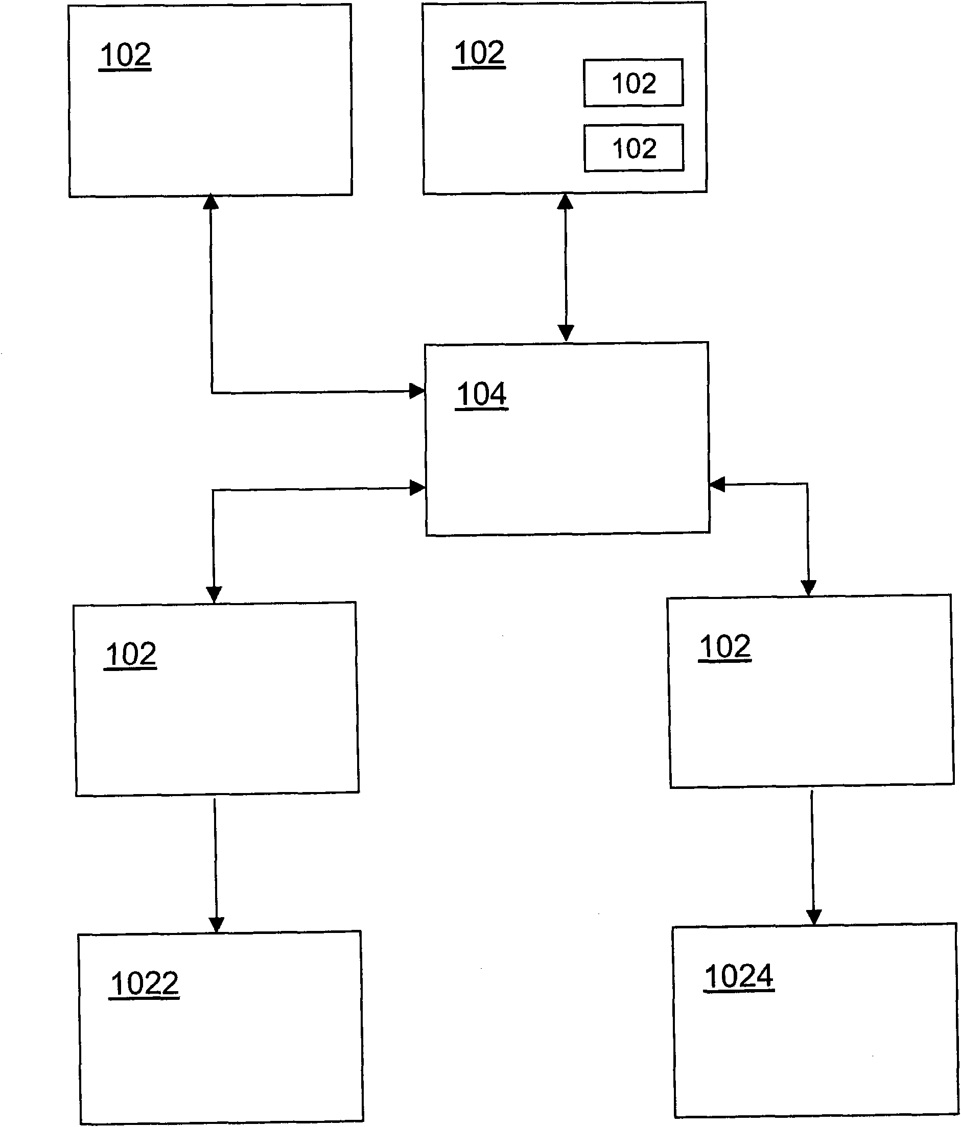 Methods and systems for directory-based programming