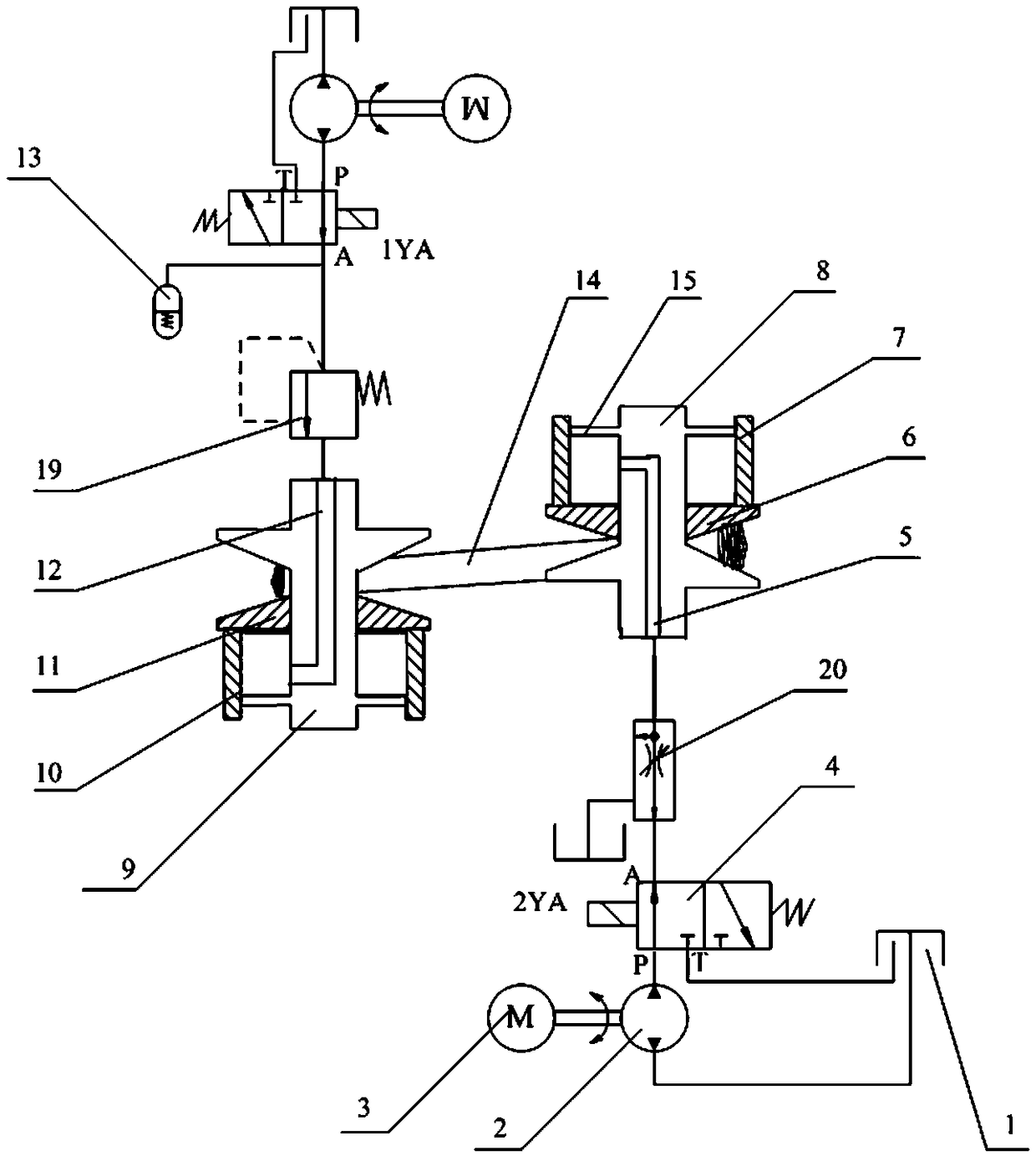 Speed ratio adjusting device of continuously variable transmission of hydraulic machinery