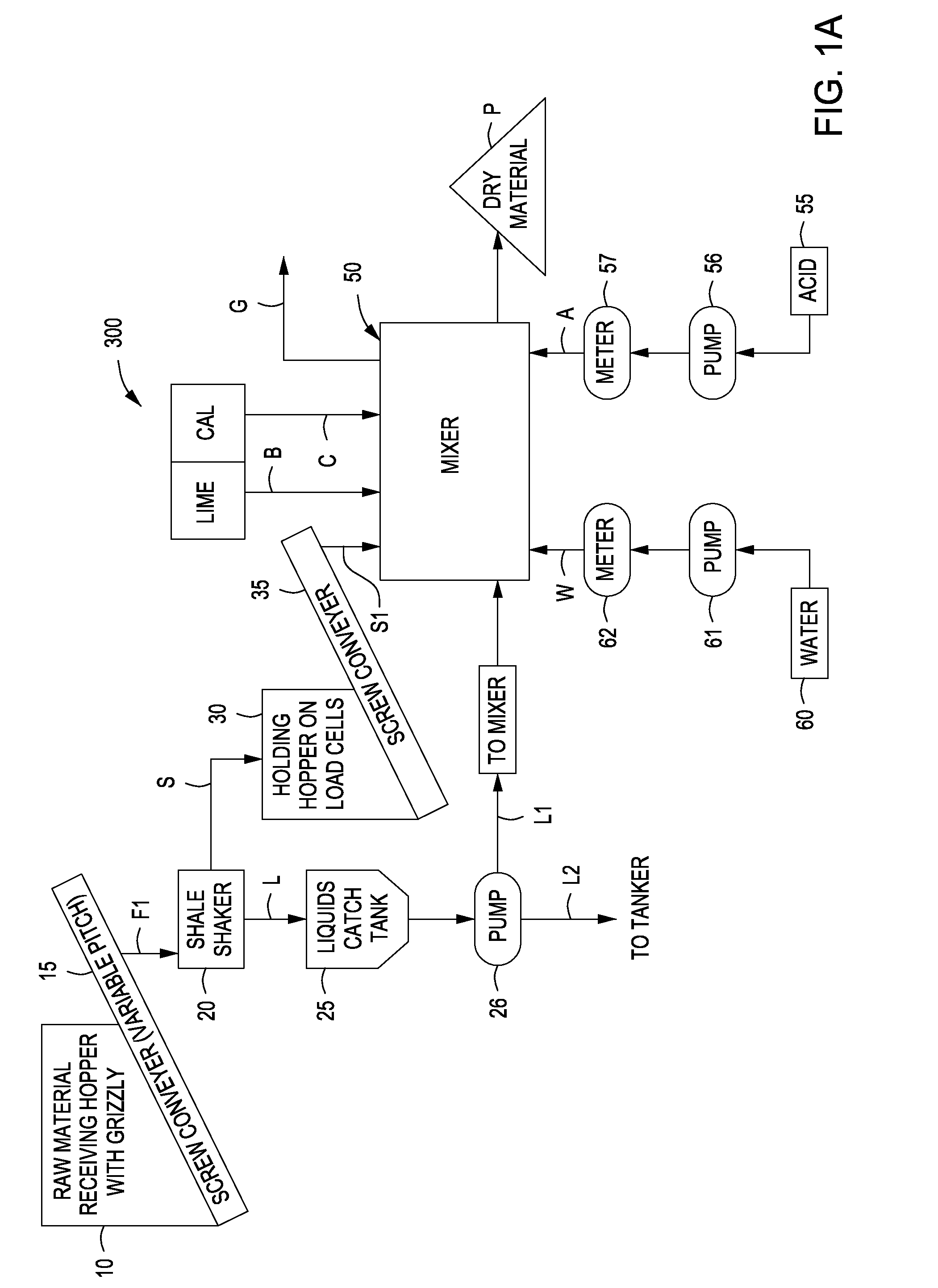 System and method for treating a contaminated substrate