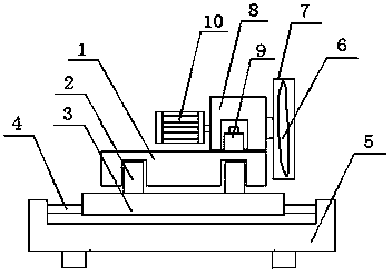 A profile and pipe cutting machine
