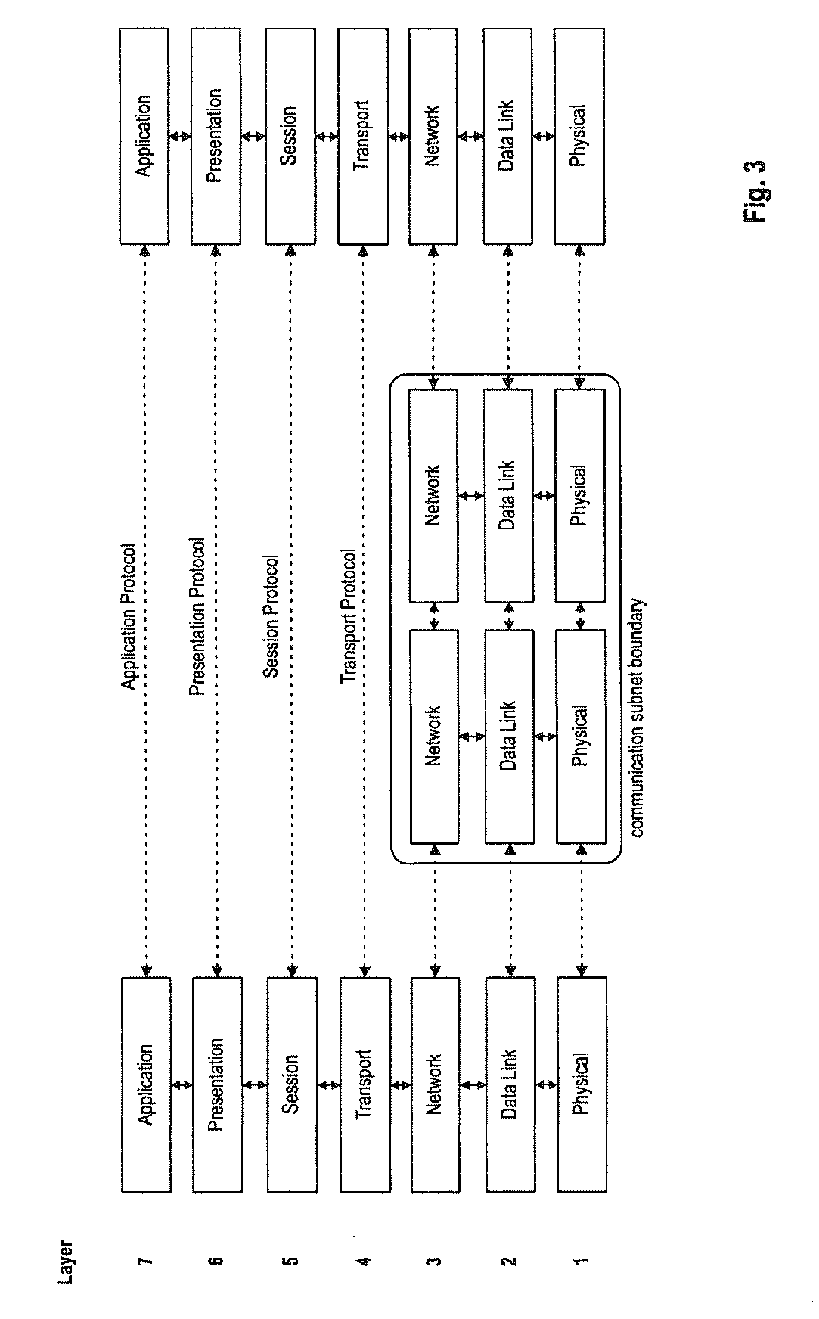 Transmission Scheme of Protocol Data Units During a Procedure That Comprises the Reset of the Protocol Layer