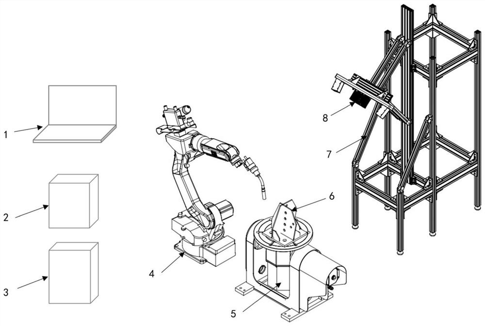 Tower foot workpiece automatic welding system and method based on weld joint recognition