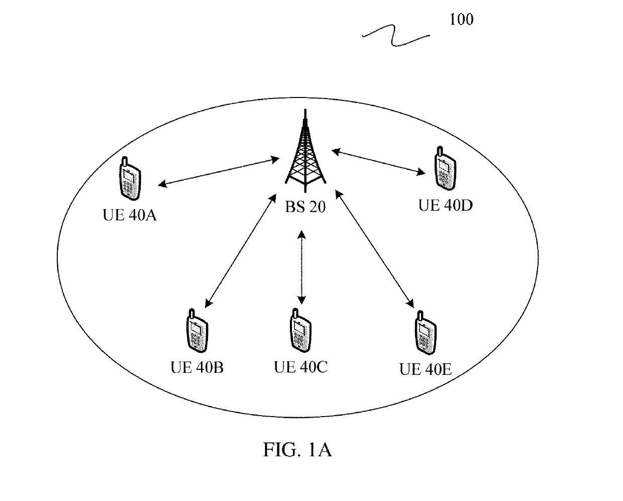 Method for Transmitting Carrier, Base Station, User Equipment, and System