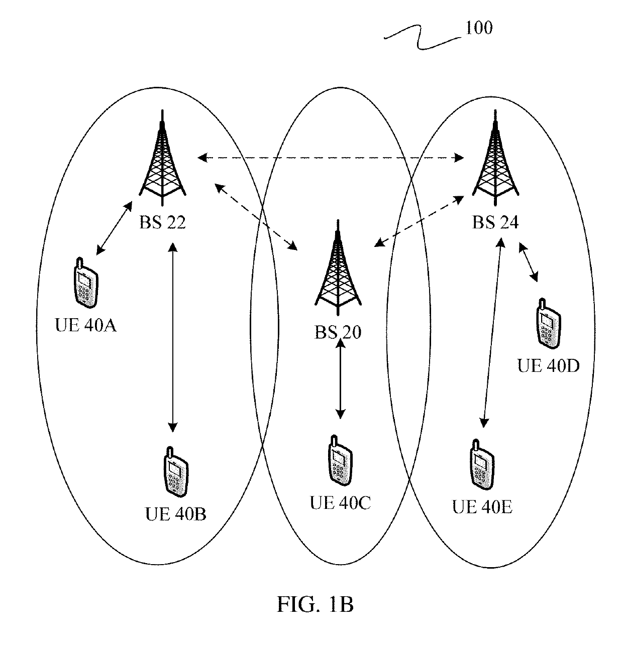 Method for Transmitting Carrier, Base Station, User Equipment, and System