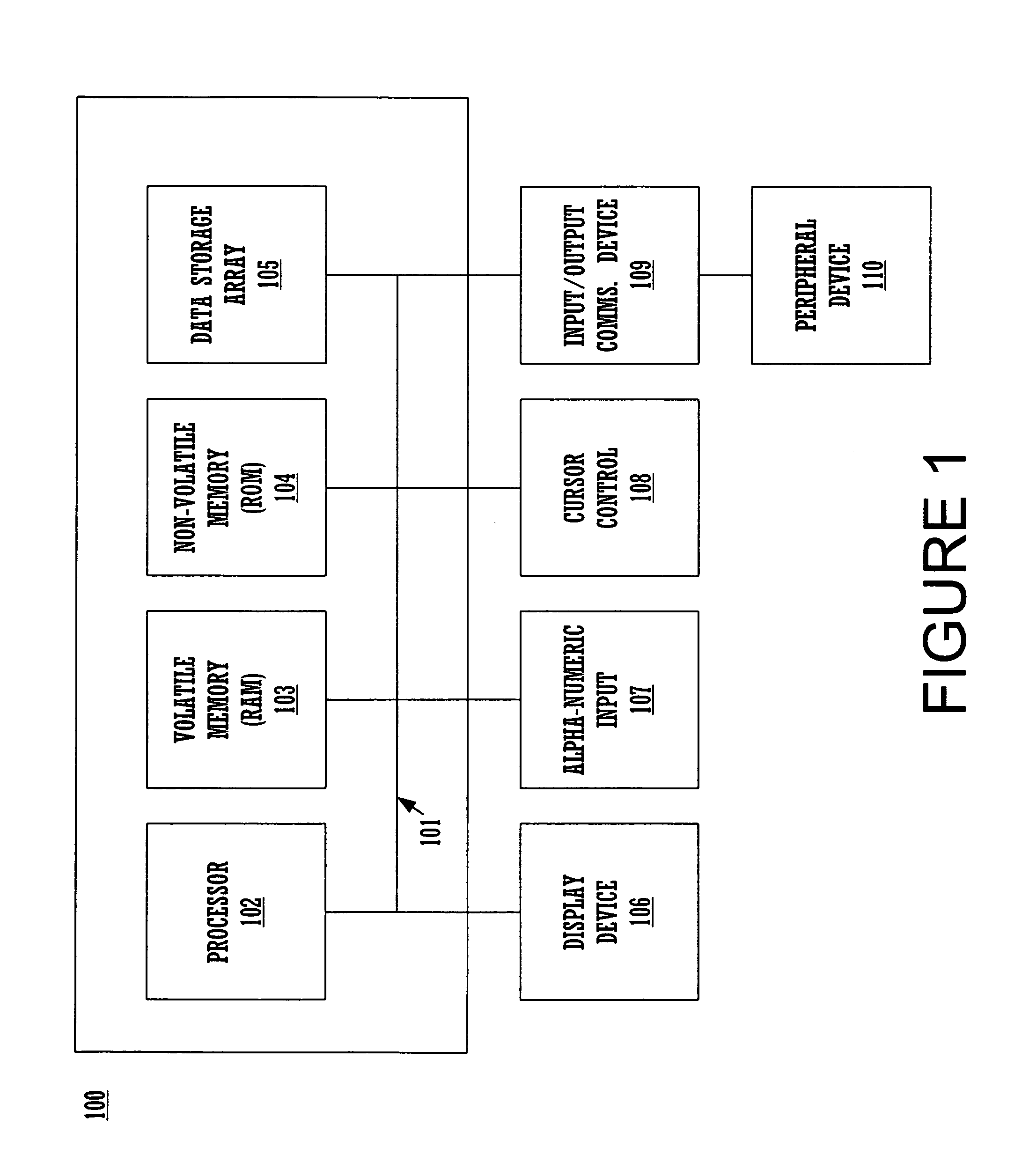 Method and system for archiving and compacting data in a data storage array
