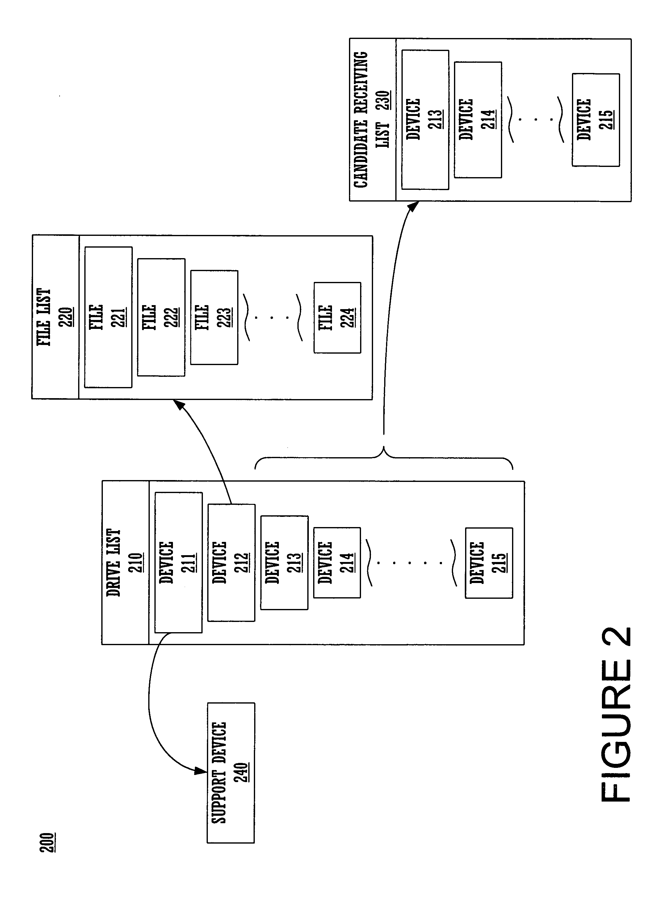 Method and system for archiving and compacting data in a data storage array