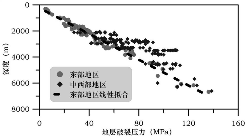 Rock overpressure fracture judgment index determination and judgment method, equipment and storage medium