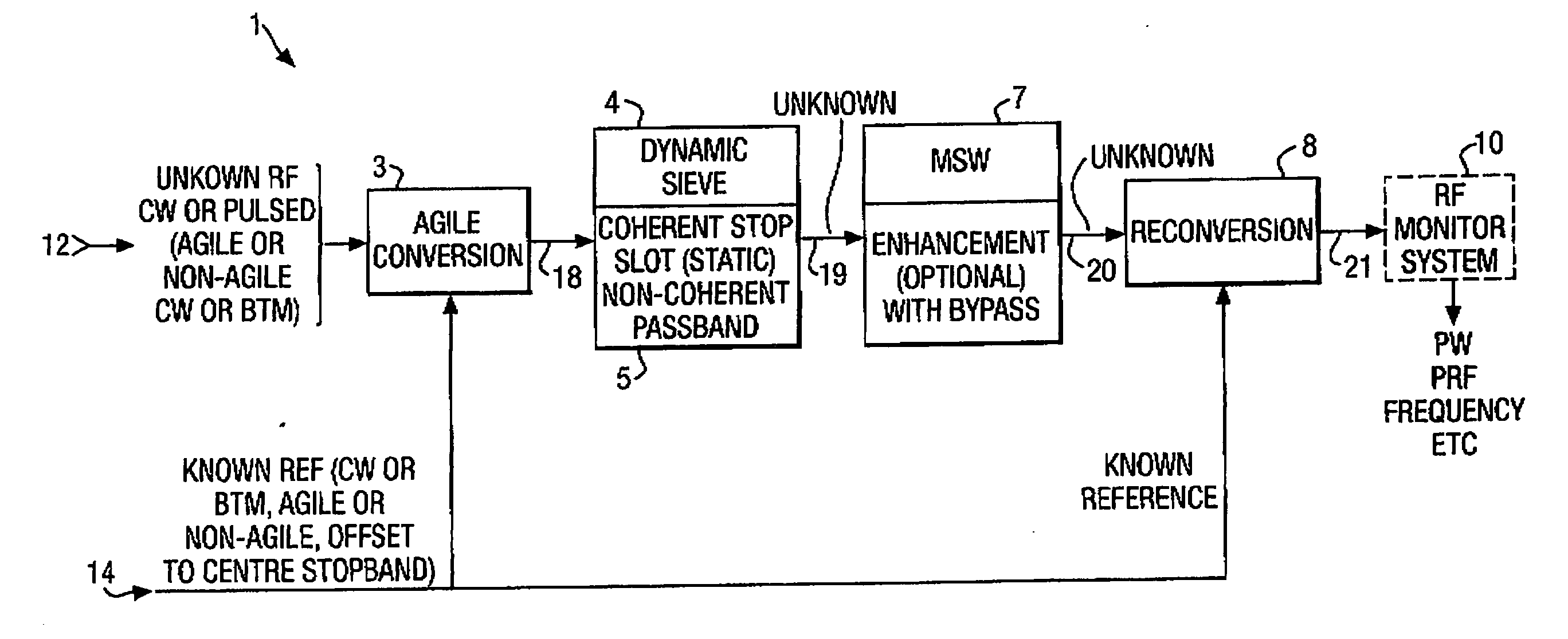 Signal separating system