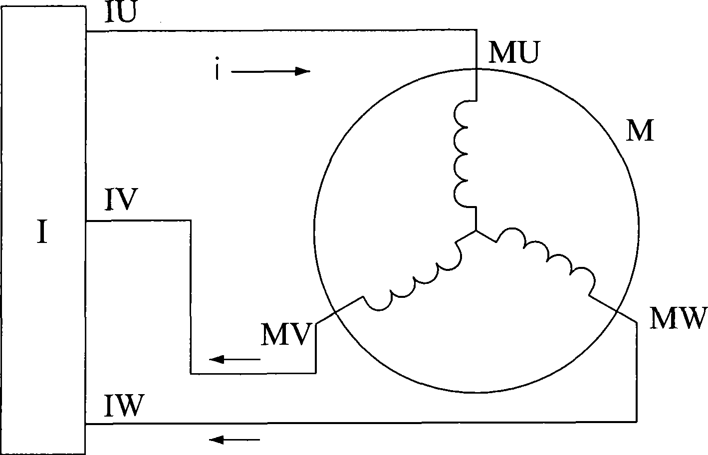 Basic electric parameter static measurement method for three phase permanent magnet synchronous machine