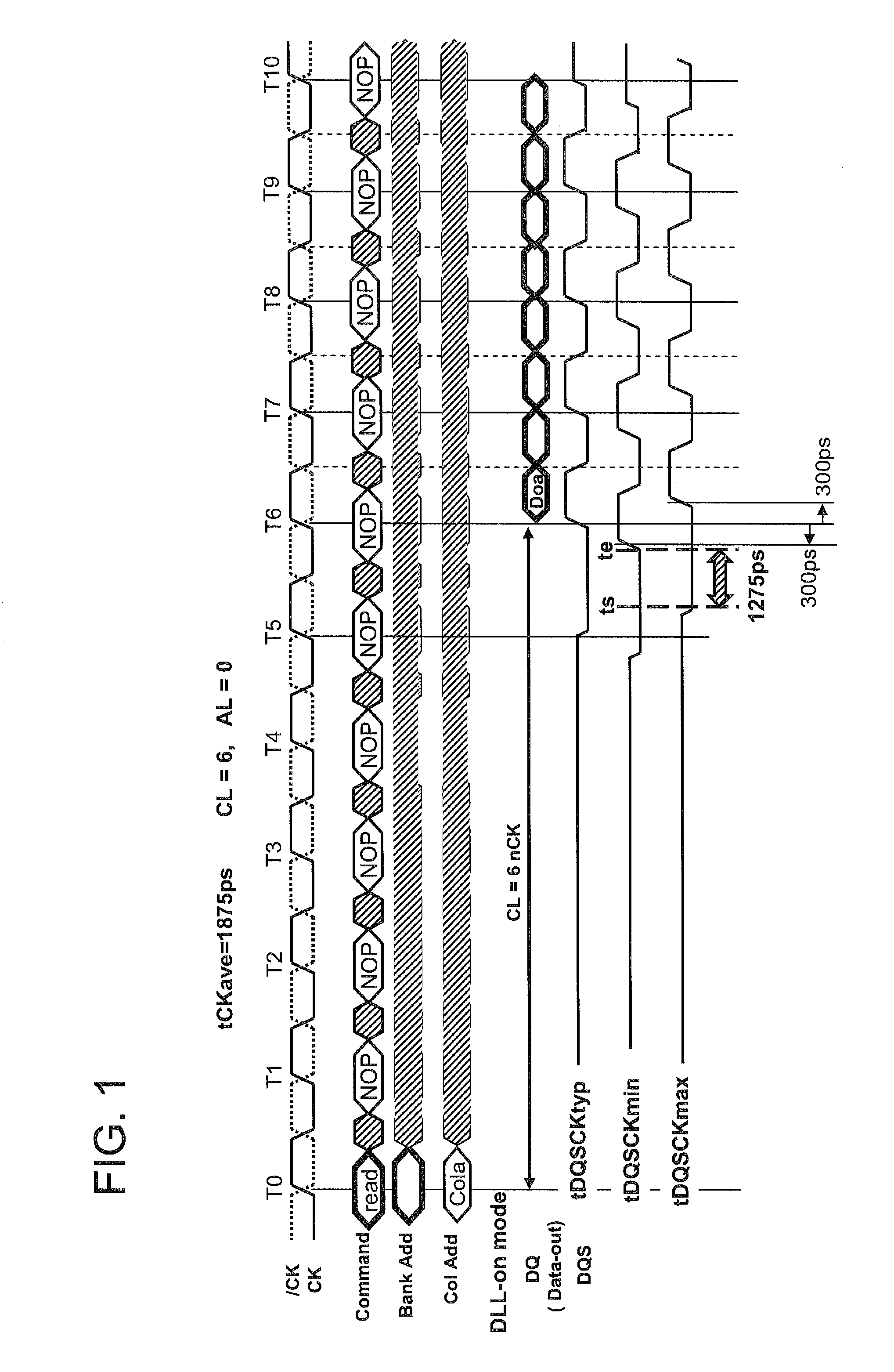 Semiconductor memory device, method of controlling read preamble signal thereof, and data transmission system