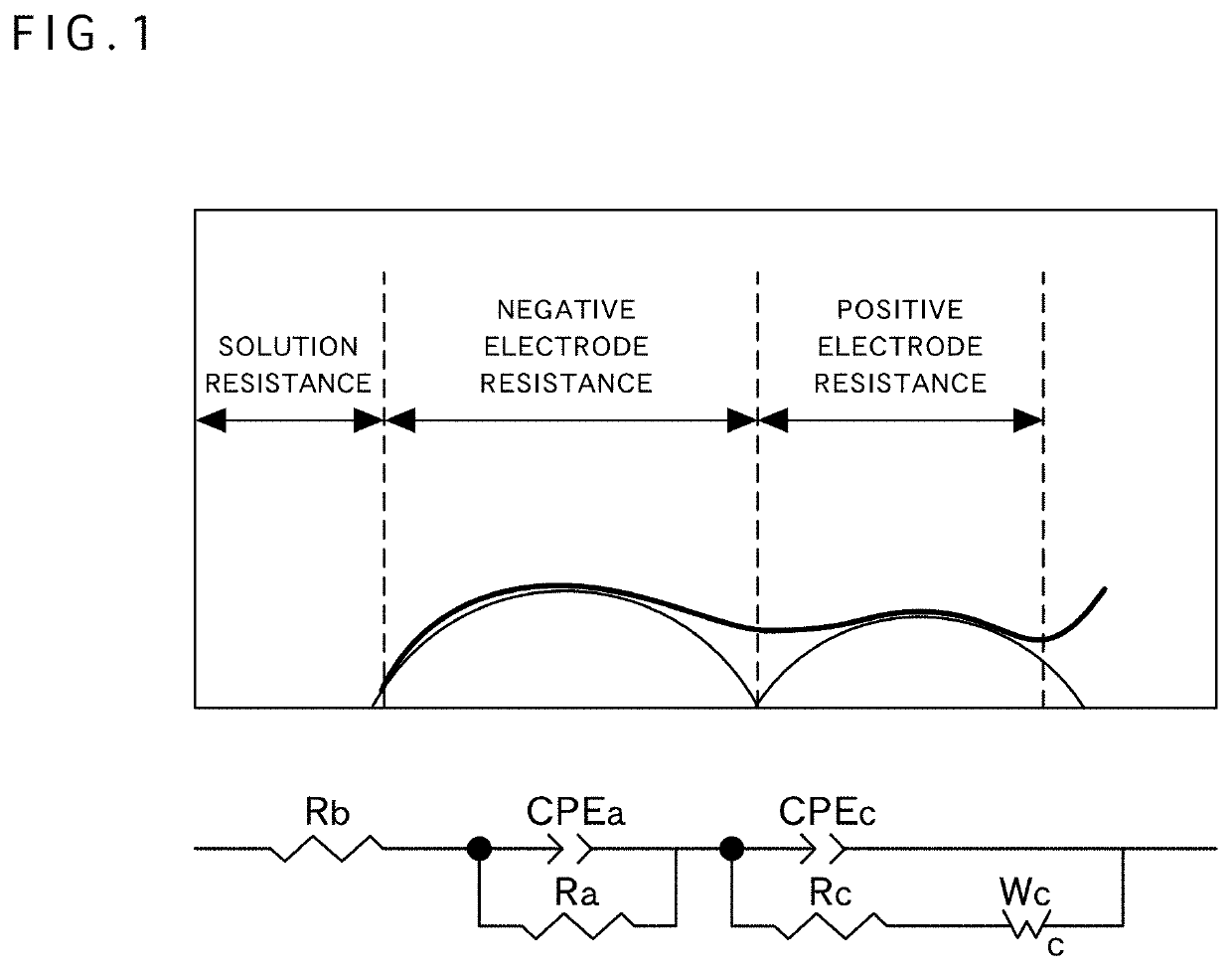 Positive electrode active material for nonaqueous electrolyte secondary battery, method for producing same, and nonaqueous electrolyte secondary battery using said positive electrode active material