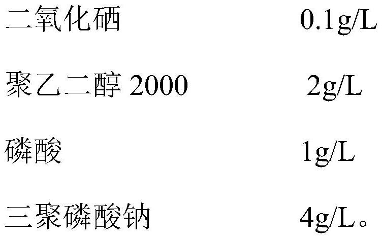 Blackening liquid, manufacturing method thereof and application method thereof