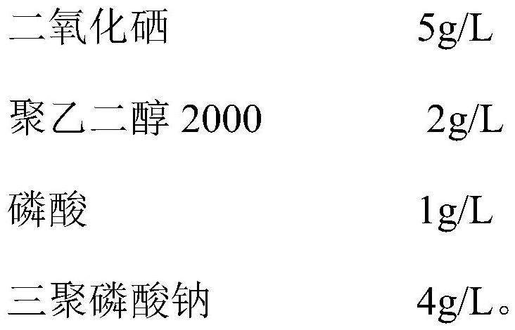 Blackening liquid, manufacturing method thereof and application method thereof