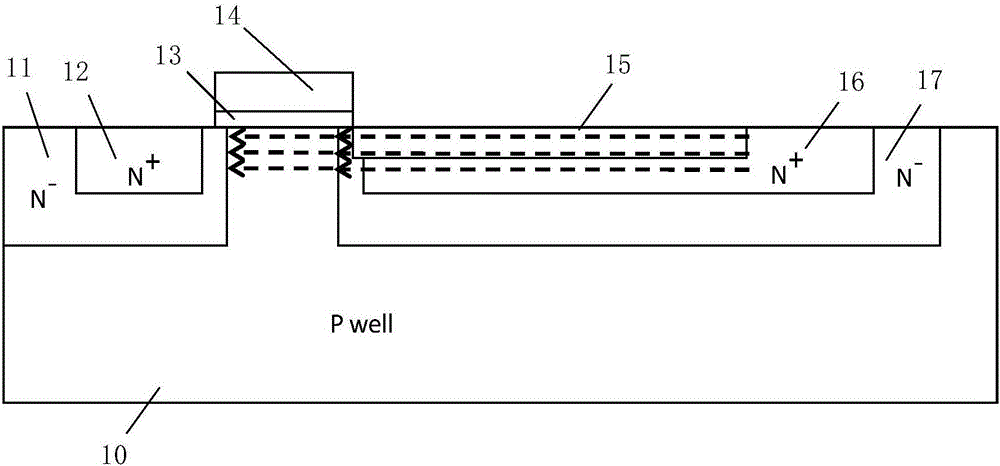 GGNMOS (Gate-Grounded N-channel Metal Oxide Semiconductor) device applied to ESD (Electro-Static discharge) protection and manufacturing method thereof