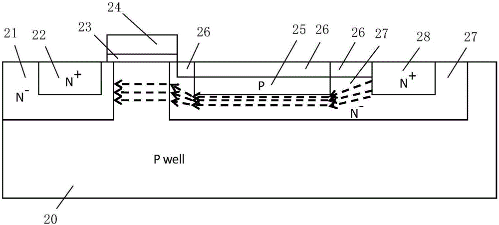 GGNMOS (Gate-Grounded N-channel Metal Oxide Semiconductor) device applied to ESD (Electro-Static discharge) protection and manufacturing method thereof