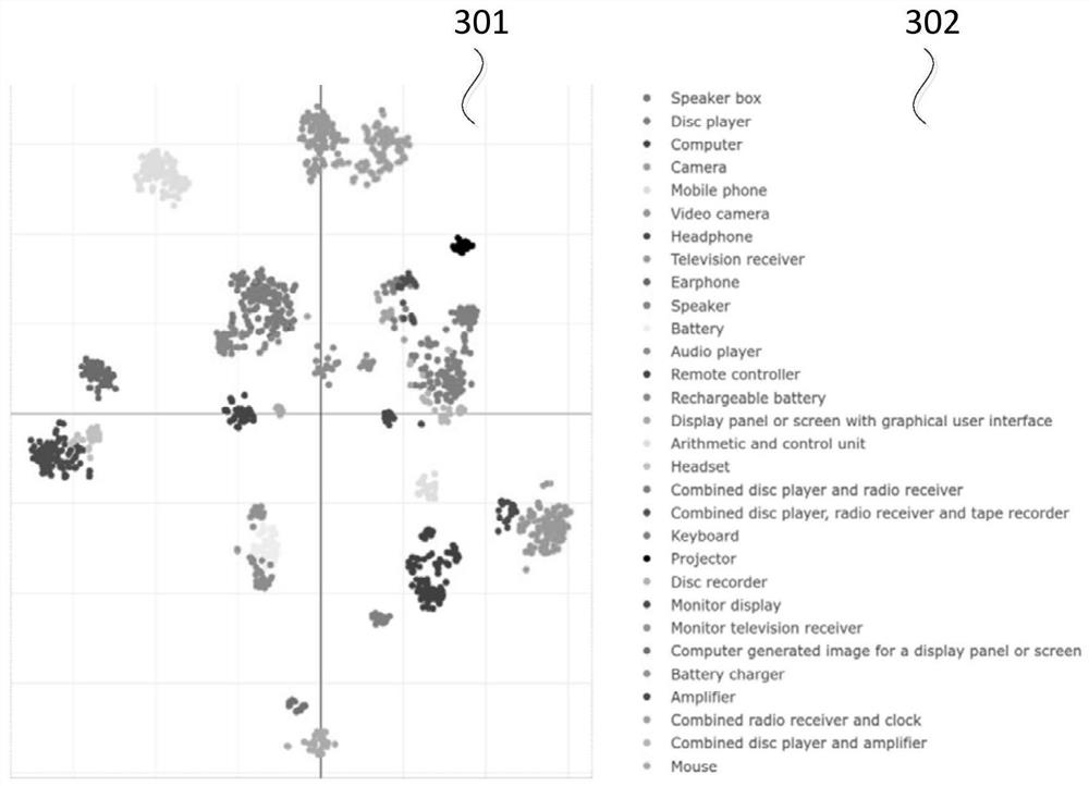 Information map generation method, system and device and storage medium