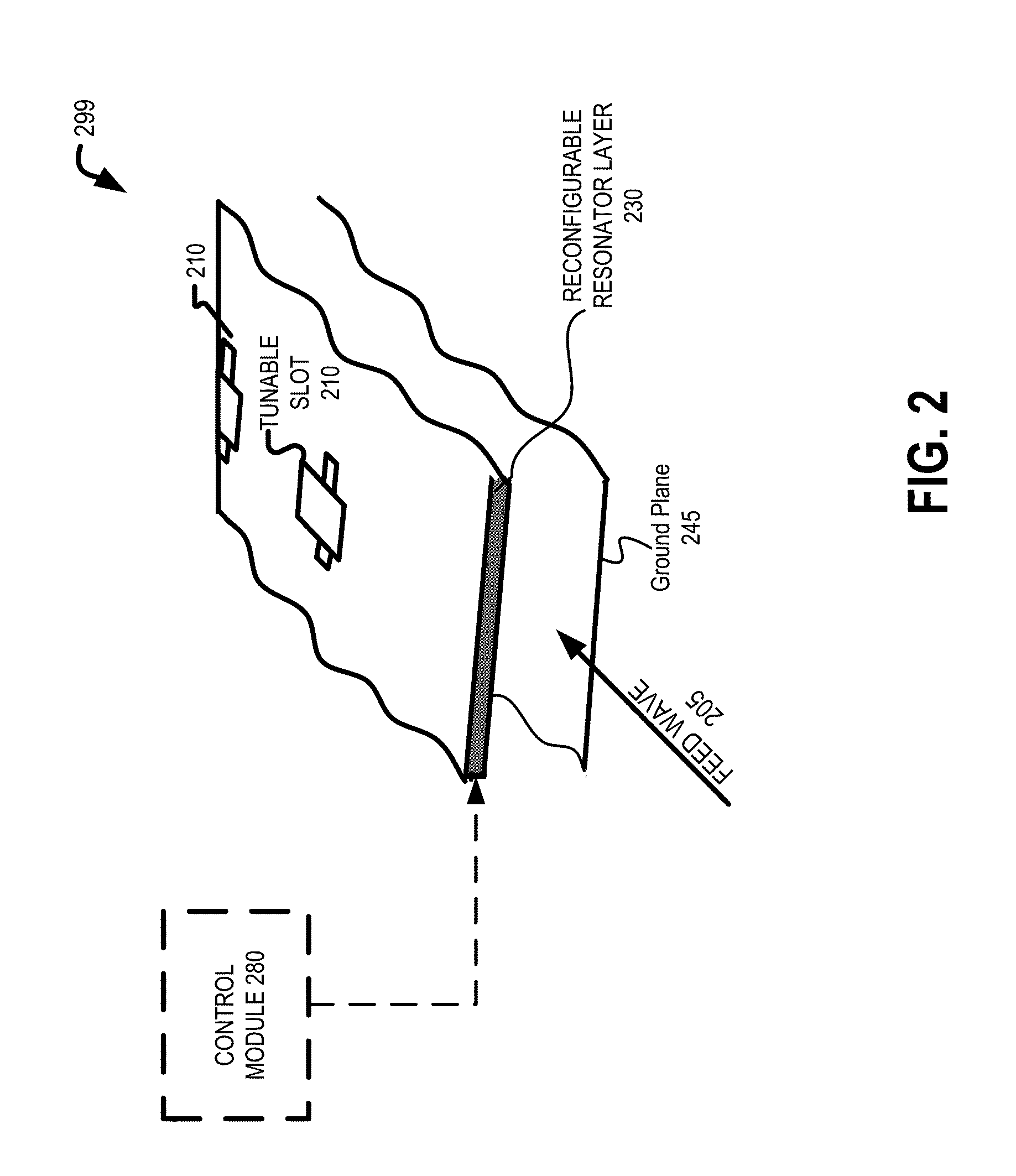 Aperture segmentation of a cylindrical feed antenna