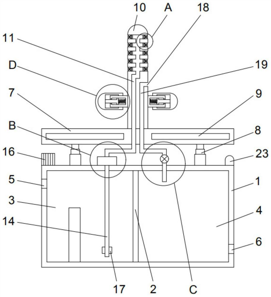 Cleaning device for urological anorectal surgery care