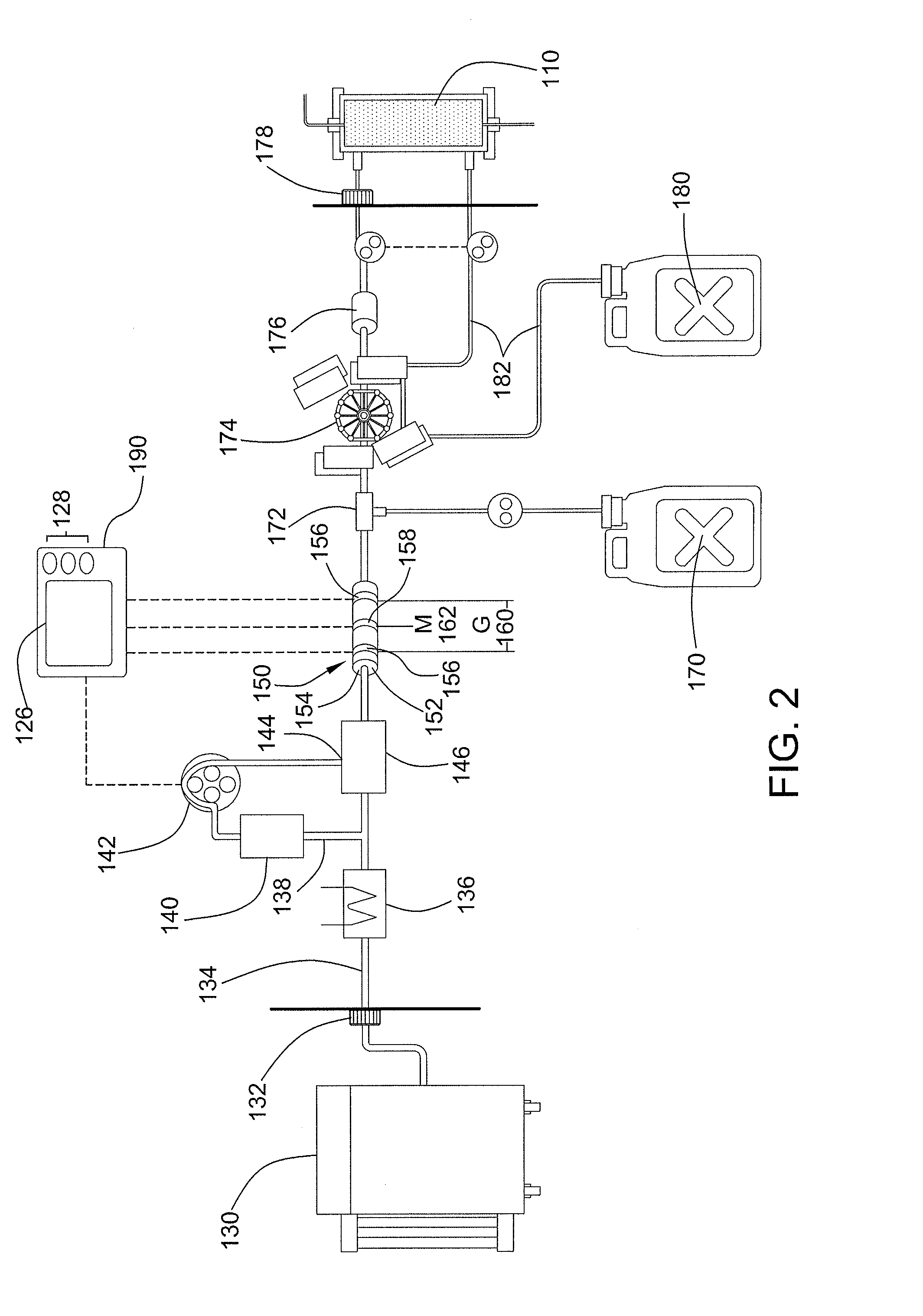 Sensor and method of sensing for dialysis machine