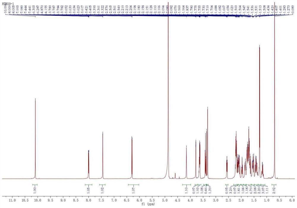 Preparation of anti-breast cancer type B cardiac glycoside and anti-liver cancer application of anti-breast cancer type B cardiac glycoside