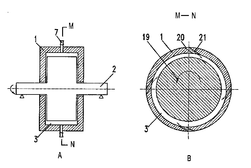 Sealing system real time controllable derotation flow shock-absorbing device in impeller machinery