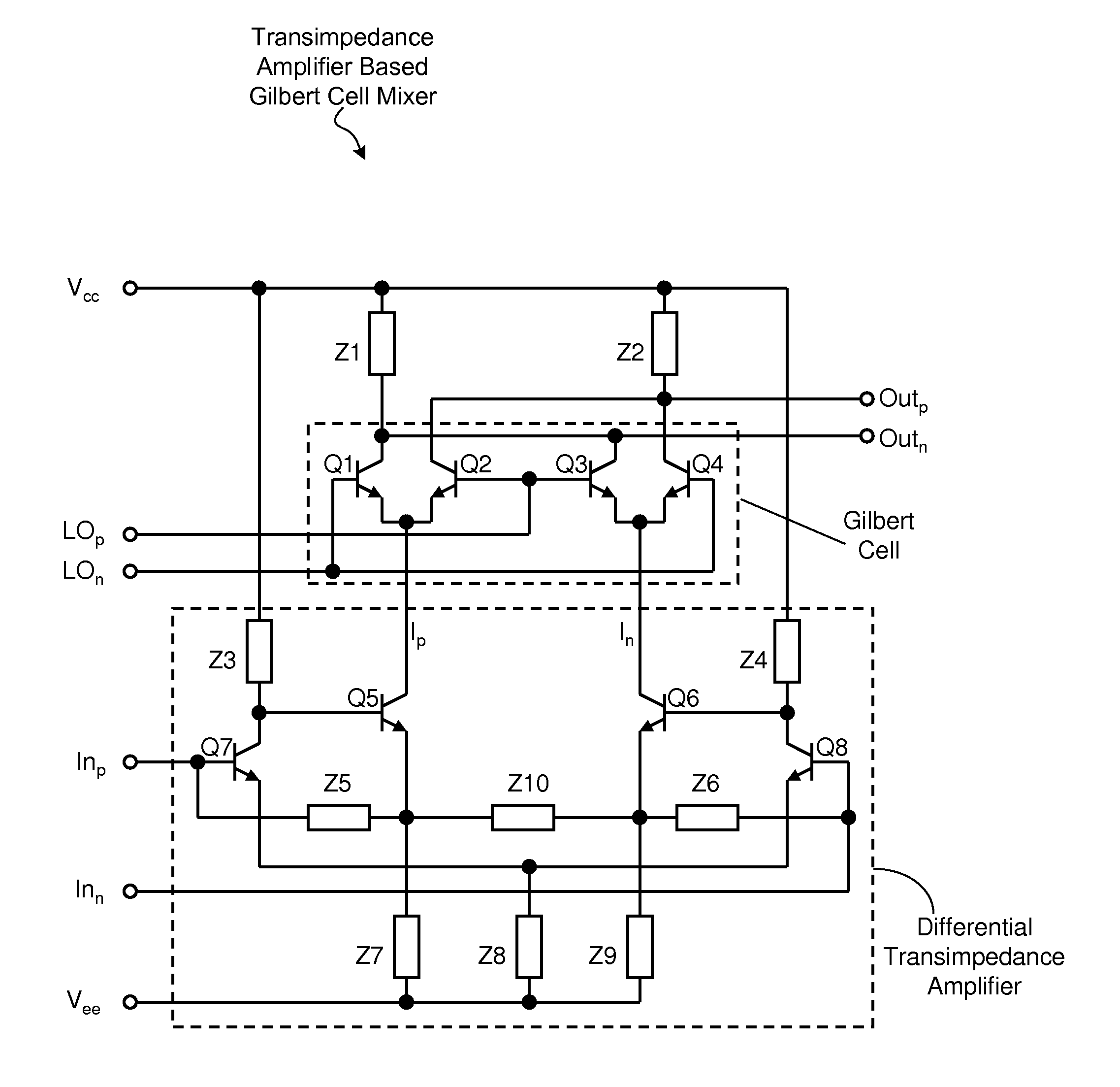 Transimpedance Amplifier Input Stage Mixer