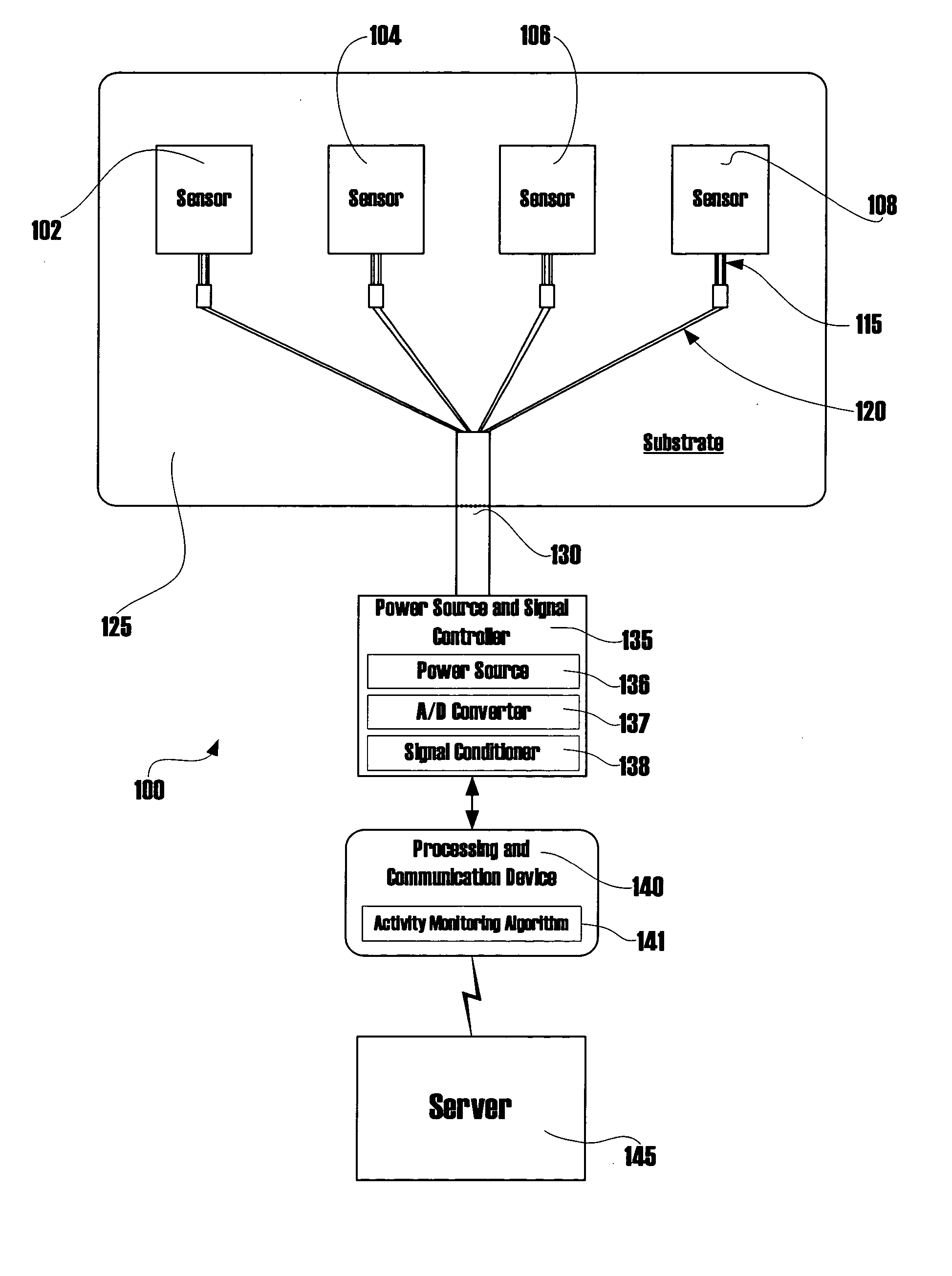 Systems and methods for mobile activity monitoring