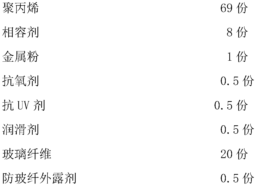 Metallic long-fiber reinforced polypropylene material special for automobile pedal and preparation method thereof