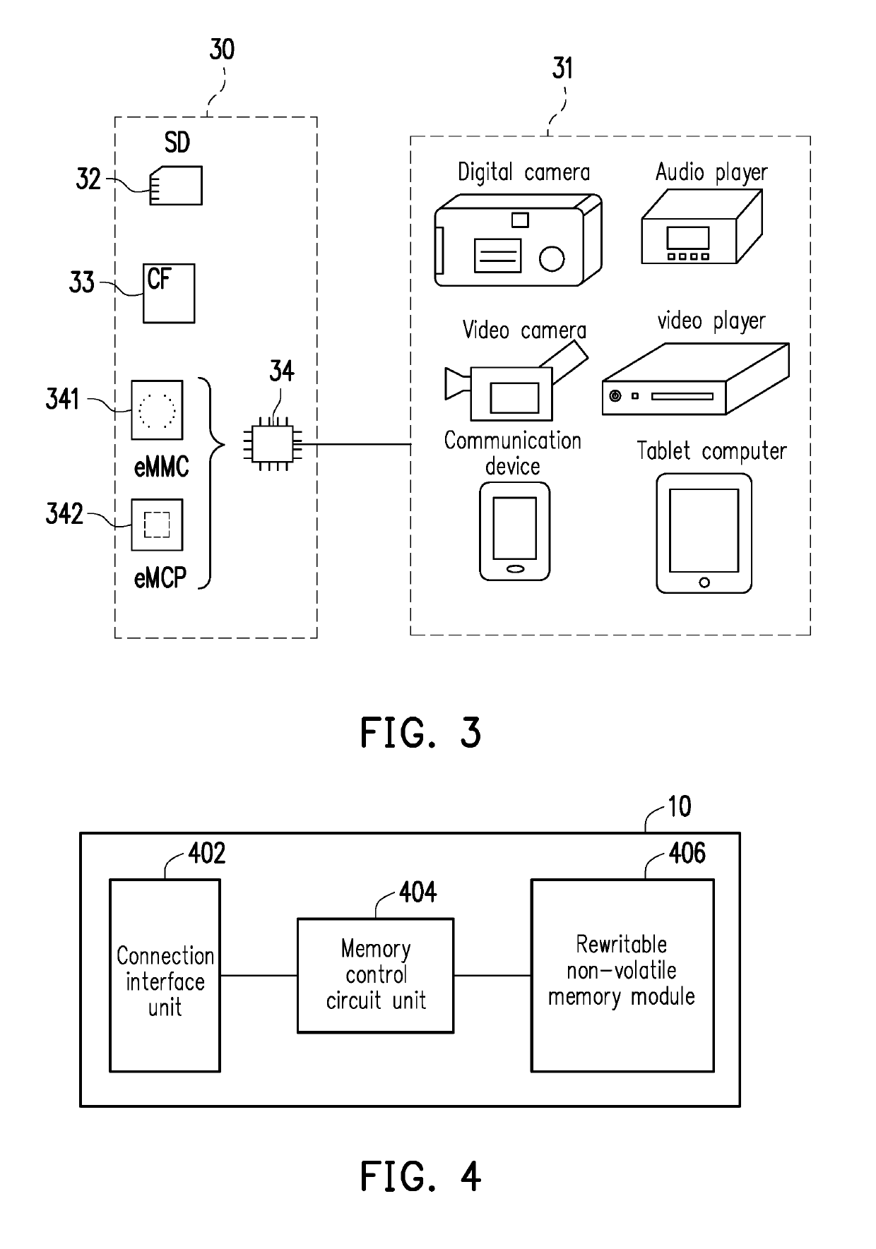 Data writing method, valid data identifying method and memory storage apparatus