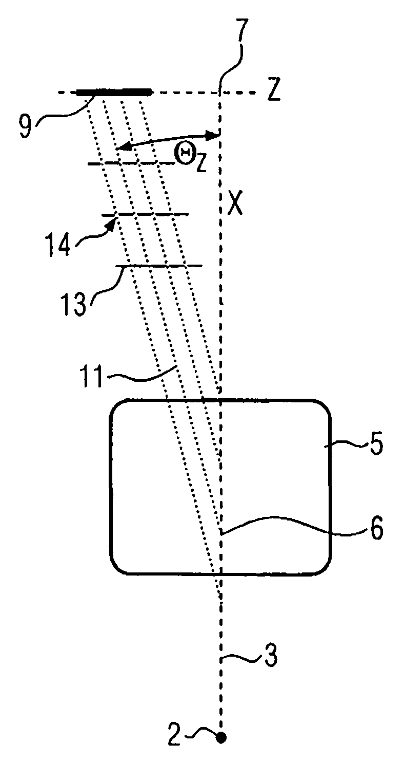 Method of measuring the momentum transfer spectrum of elastically scattered X-ray quanta