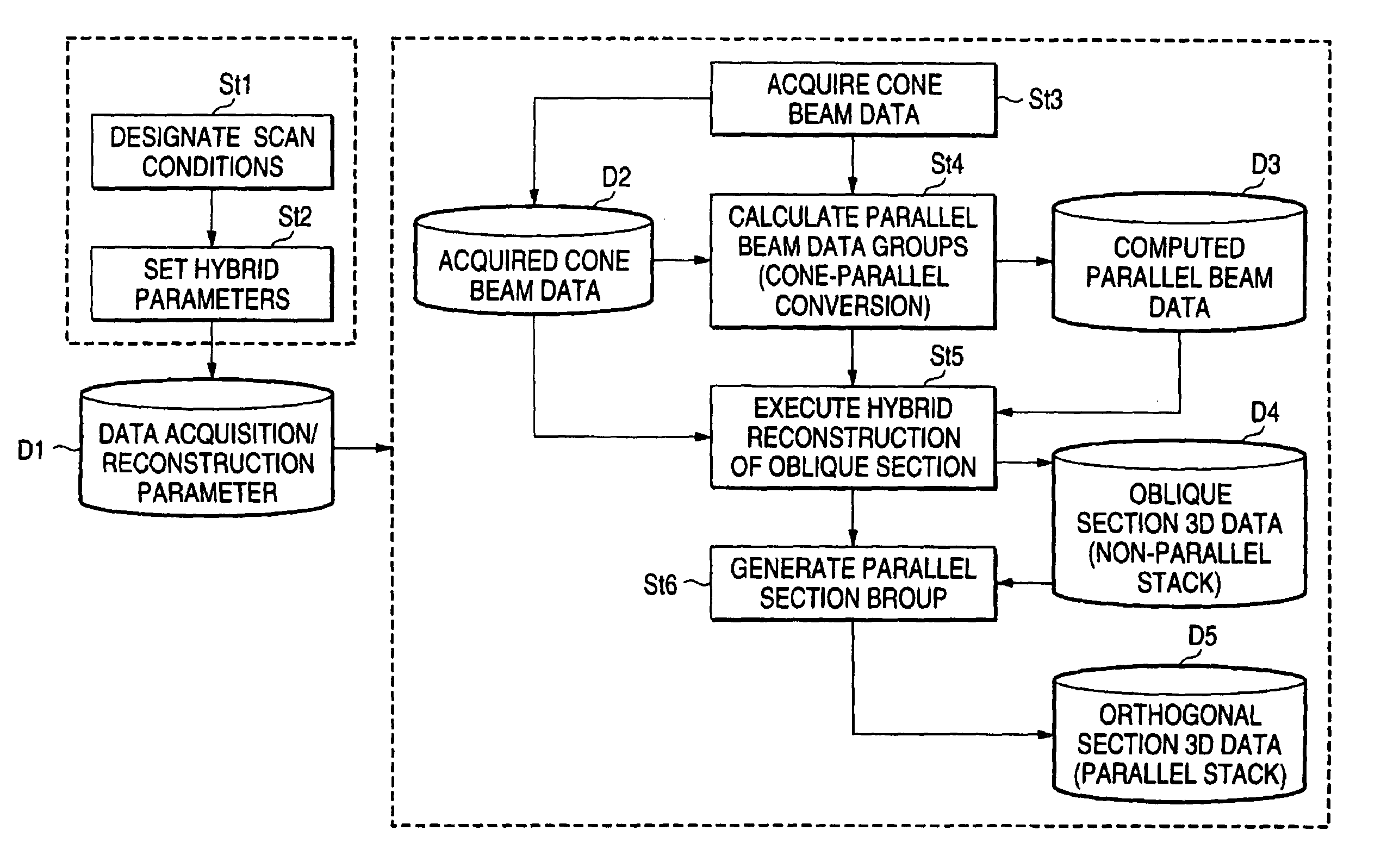 Computed tomography apparatus and program