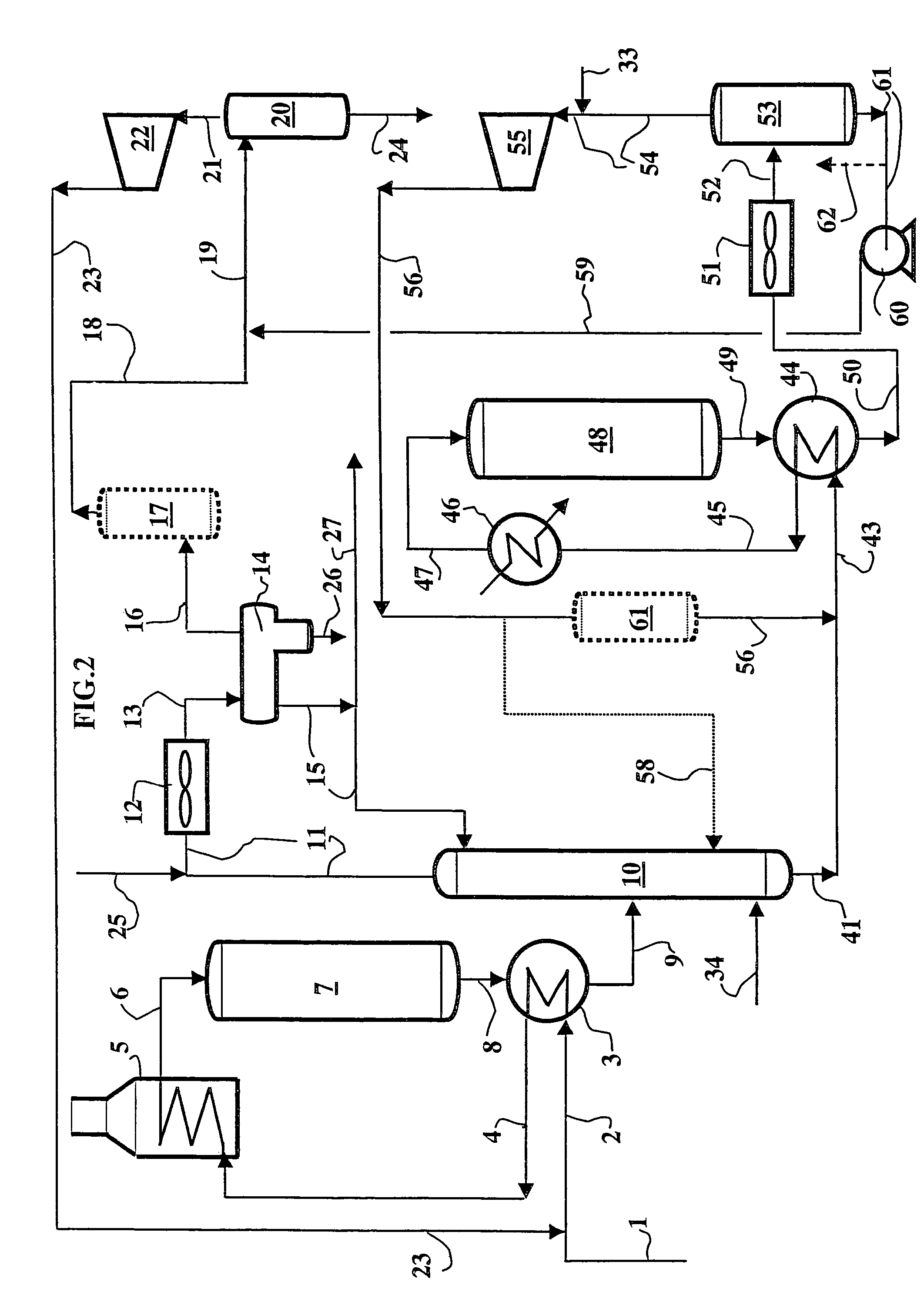 Two-step method for middle distillate hydrotreatment comprising two hydrogen recycling loops